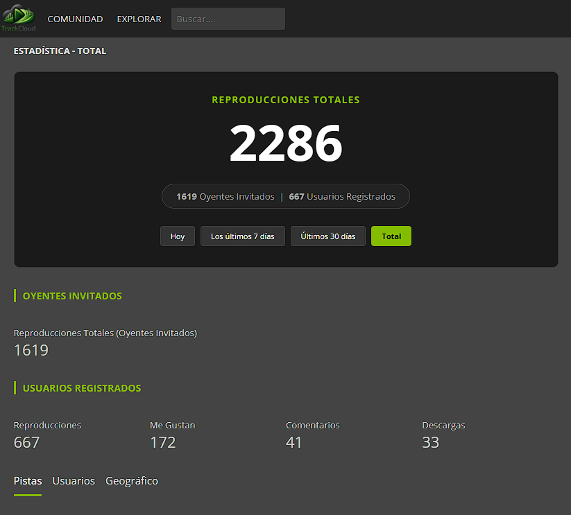 Estadísticas móvil