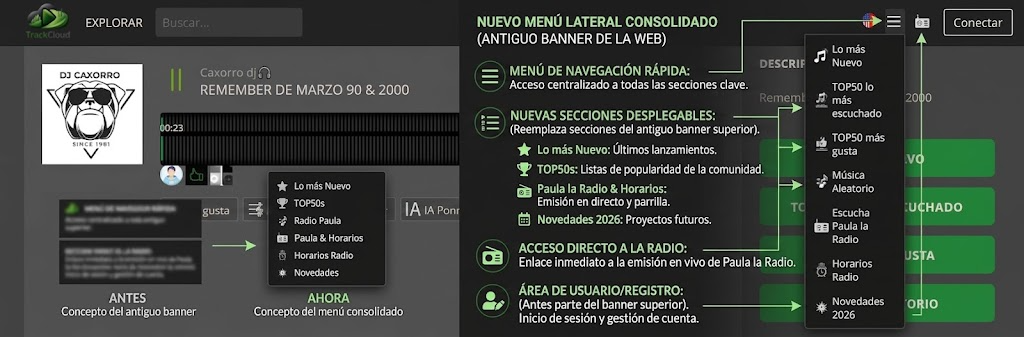 Nuevo Menú Web